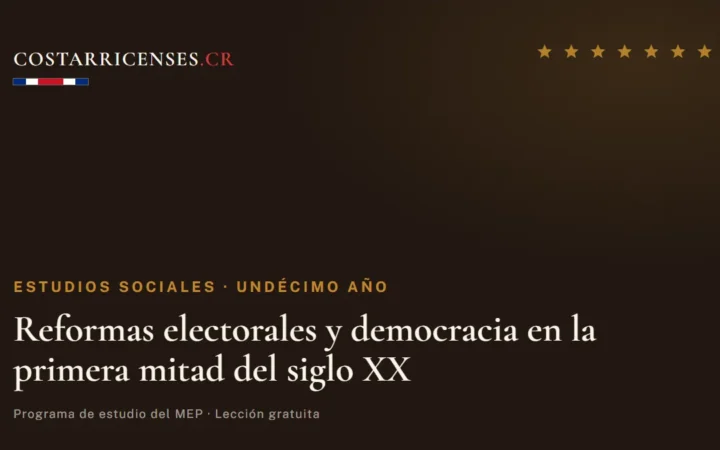 Reformas electorales y democracia en la primera mitad del siglo XX — Estudios Sociales, Undécimo año