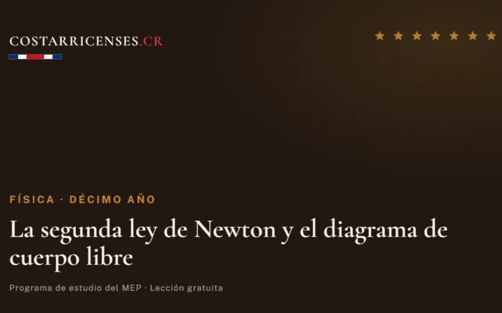 La segunda ley de Newton y el diagrama de cuerpo libre — Física, Décimo año