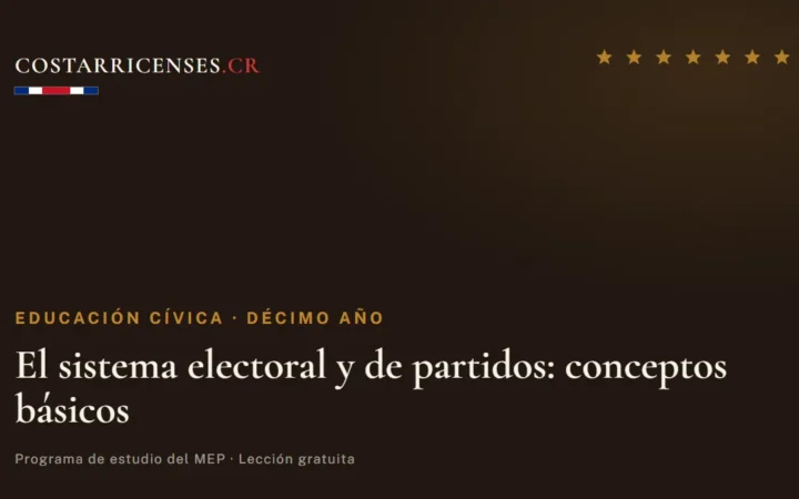 El sistema electoral y de partidos: conceptos básicos — Educación Cívica, Décimo año