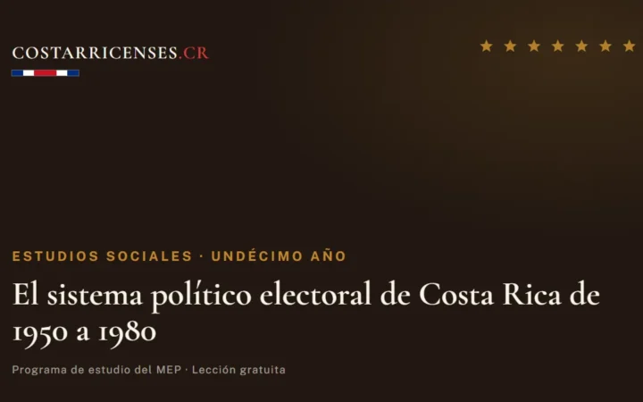 El sistema político electoral de Costa Rica de 1950 a 1980 — Estudios Sociales, Undécimo año