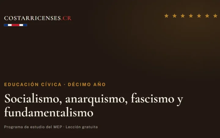 Socialismo, anarquismo, fascismo y fundamentalismo — Educación Cívica, Décimo año