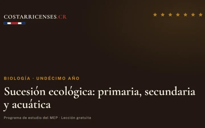 Sucesión ecológica: primaria, secundaria y acuática — Biología, Undécimo año