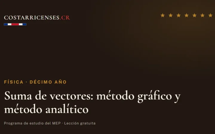 Suma de vectores: método gráfico y método analítico — Física, Décimo año