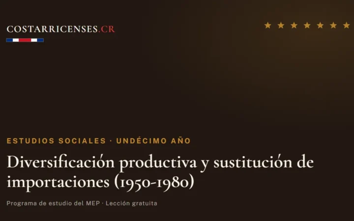 Diversificación productiva y sustitución de importaciones (1950-1980) — Estudios Sociales, Undécimo año