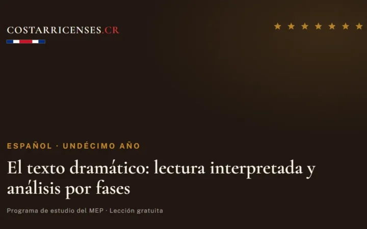 El texto dramático: lectura interpretada y análisis por fases — Español, Undécimo año