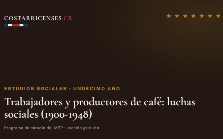 Trabajadores y productores de café: luchas sociales (1900-1948) — Estudios Sociales, Undécimo año
