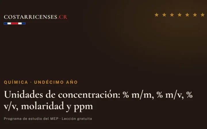 Unidades de concentración: % m/m, % m/v, % v/v, molaridad y ppm — Química, Undécimo año